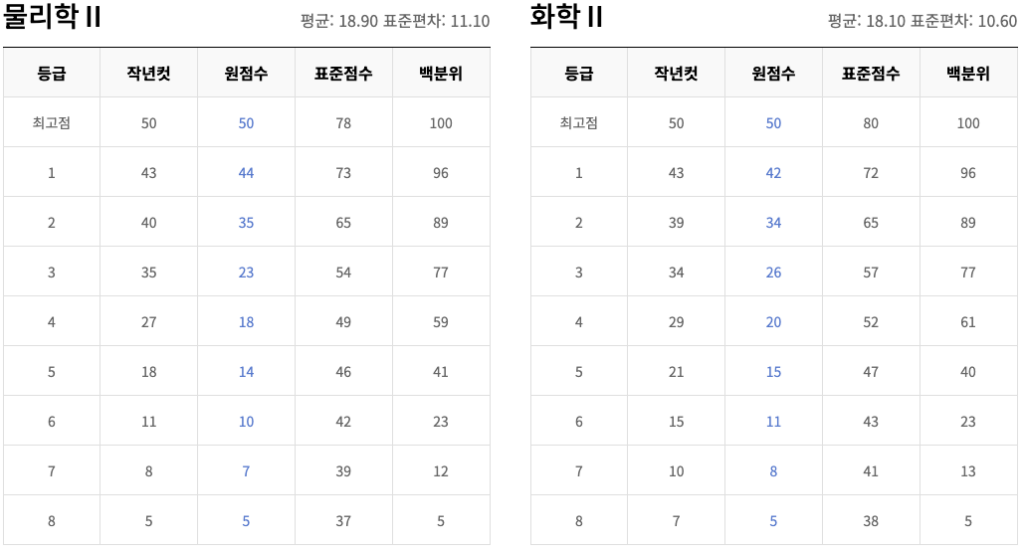 스크린샷 2023 11 23 오전 1.00.05