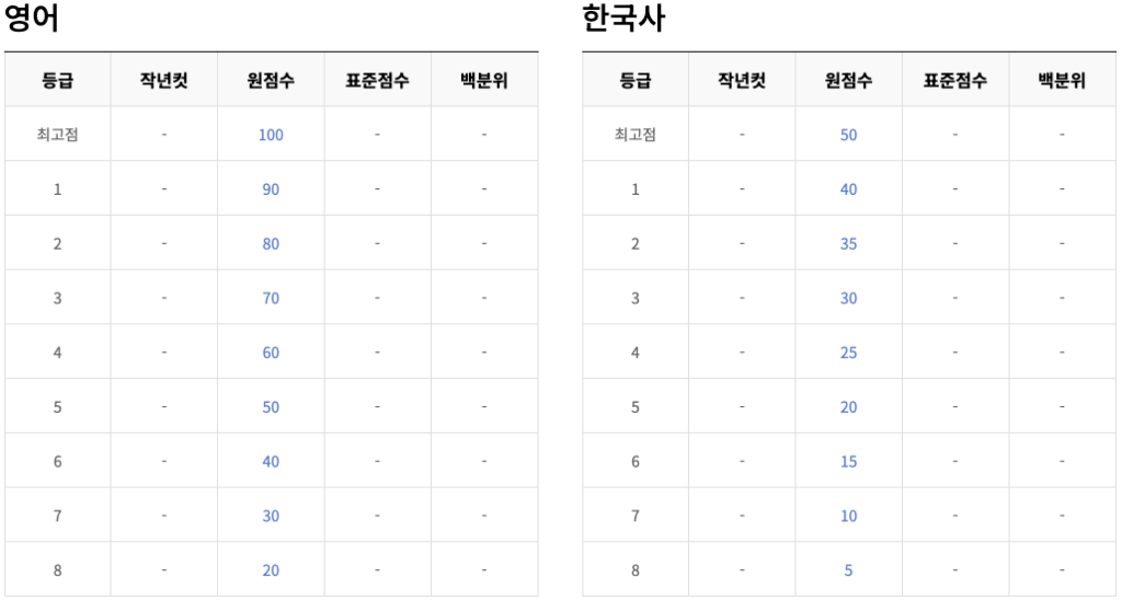 스크린샷 2023 11 23 오전 12.59.25