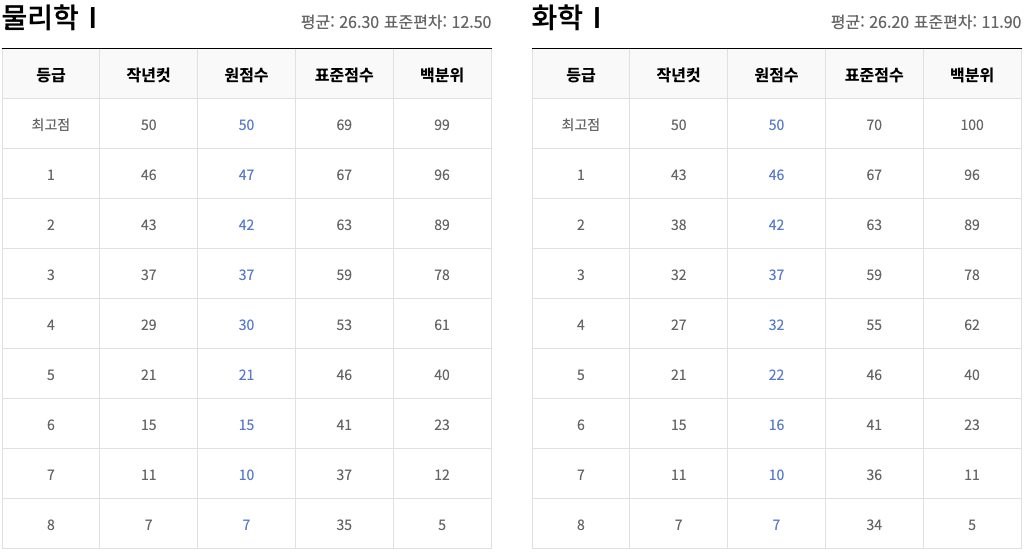 스크린샷 2023 11 23 오전 12.59.44