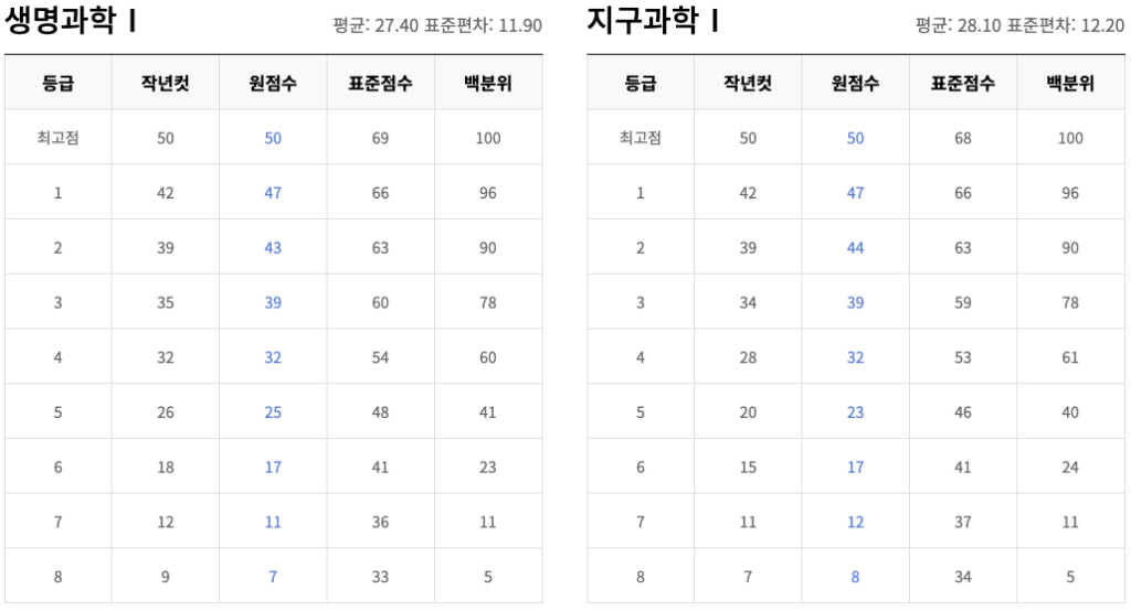 스크린샷 2023 11 23 오전 12.59.55