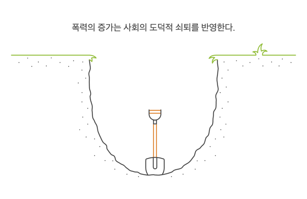 유시민 항소이유서